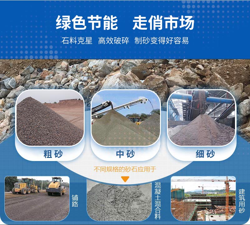 砂石趨勢(shì)